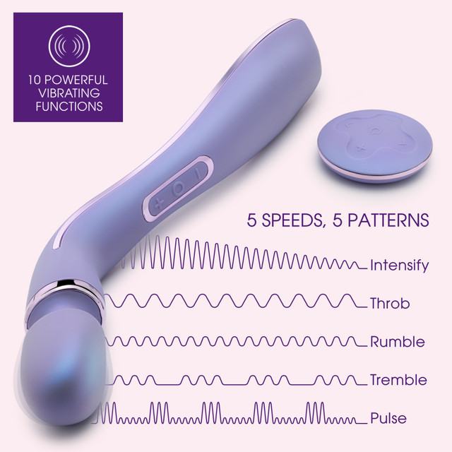 Wellness Eternal Remote Control Wand - Image 6