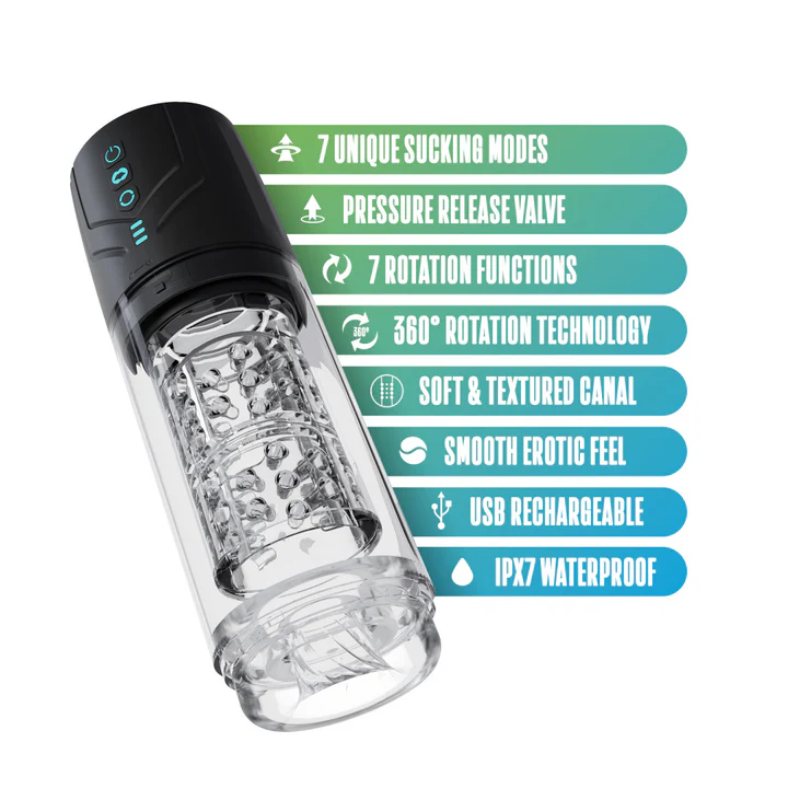 M for Men Whirl Wind Pro Automatic Stroker - Image 3