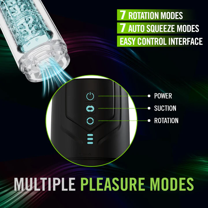 M for Men Whirl Wind Pro Automatic Stroker - Image 5