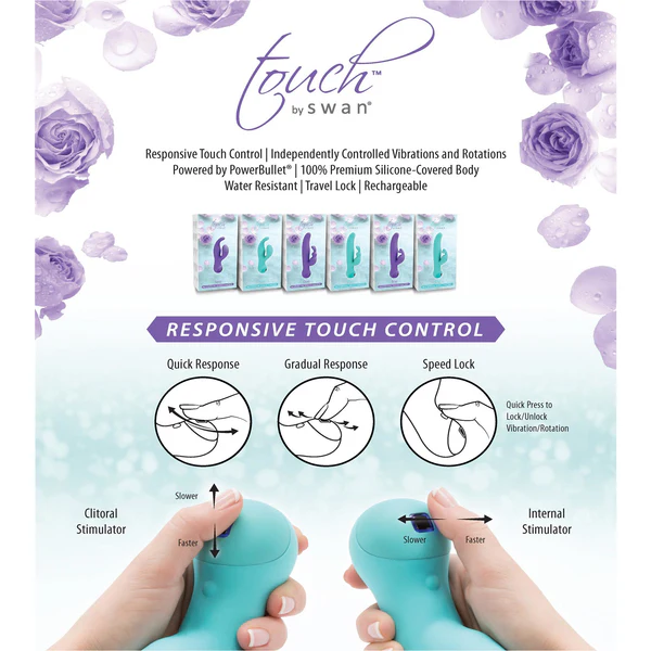 Swan® Touch Duo – Dual Rabbit - Image 5